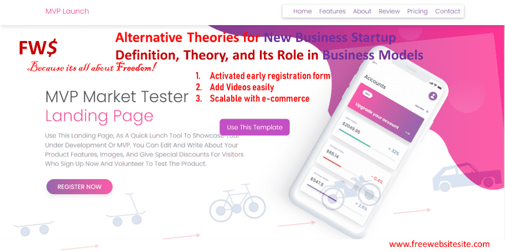 Alternatives to MVP or Minimum Viable Product Methodology