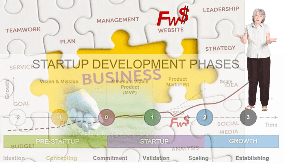 How to Start a Business: Your Step-by-Step Guide to Success