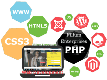 web-development-in-web-development(img03)